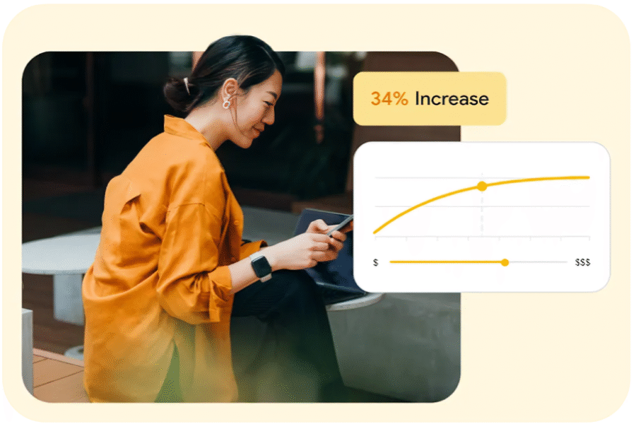 A woman shopping on her cell phone. Along with a line graph showing a 34% increase in sales.