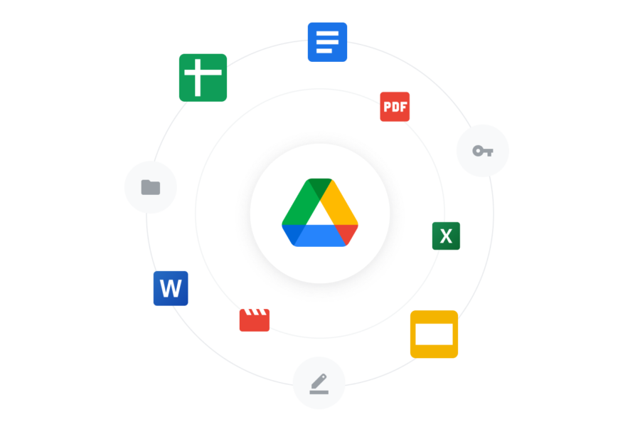 The Ultimate Guide to Google Drive: Learn to organize, share, and collaborate in the cloud like a pro. Maximize your productivity!