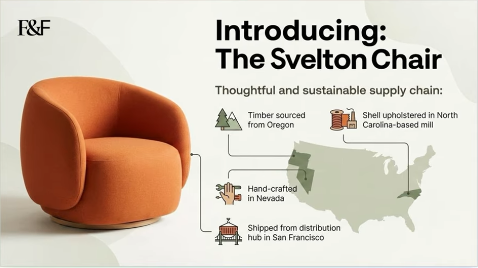 Nano Banana Pro arrives on Google Workspace